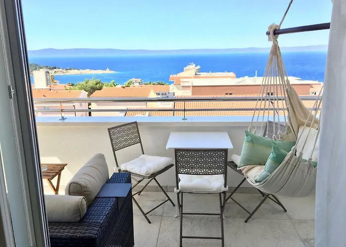 Sun Μακάρσκα